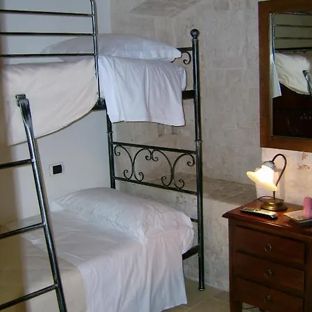 Masseria Spilafemine Farm stay Turi